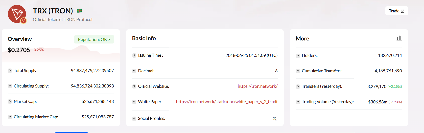 波场 TRON 的 DeFi 生态全景解析