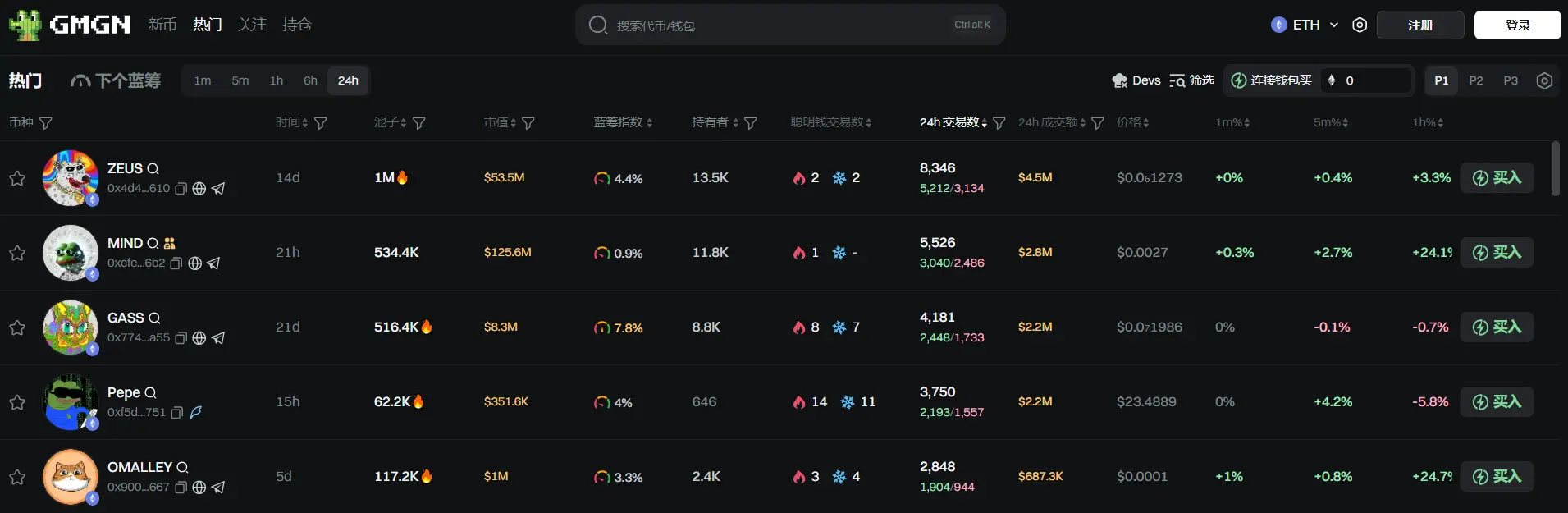 日报 | 币安宣布 Alpha 积分达 215 的用户可领取 160 枚 LA 代币;新一任韩国总统李在明承诺将推动加密 ETF 和韩元稳定币发展