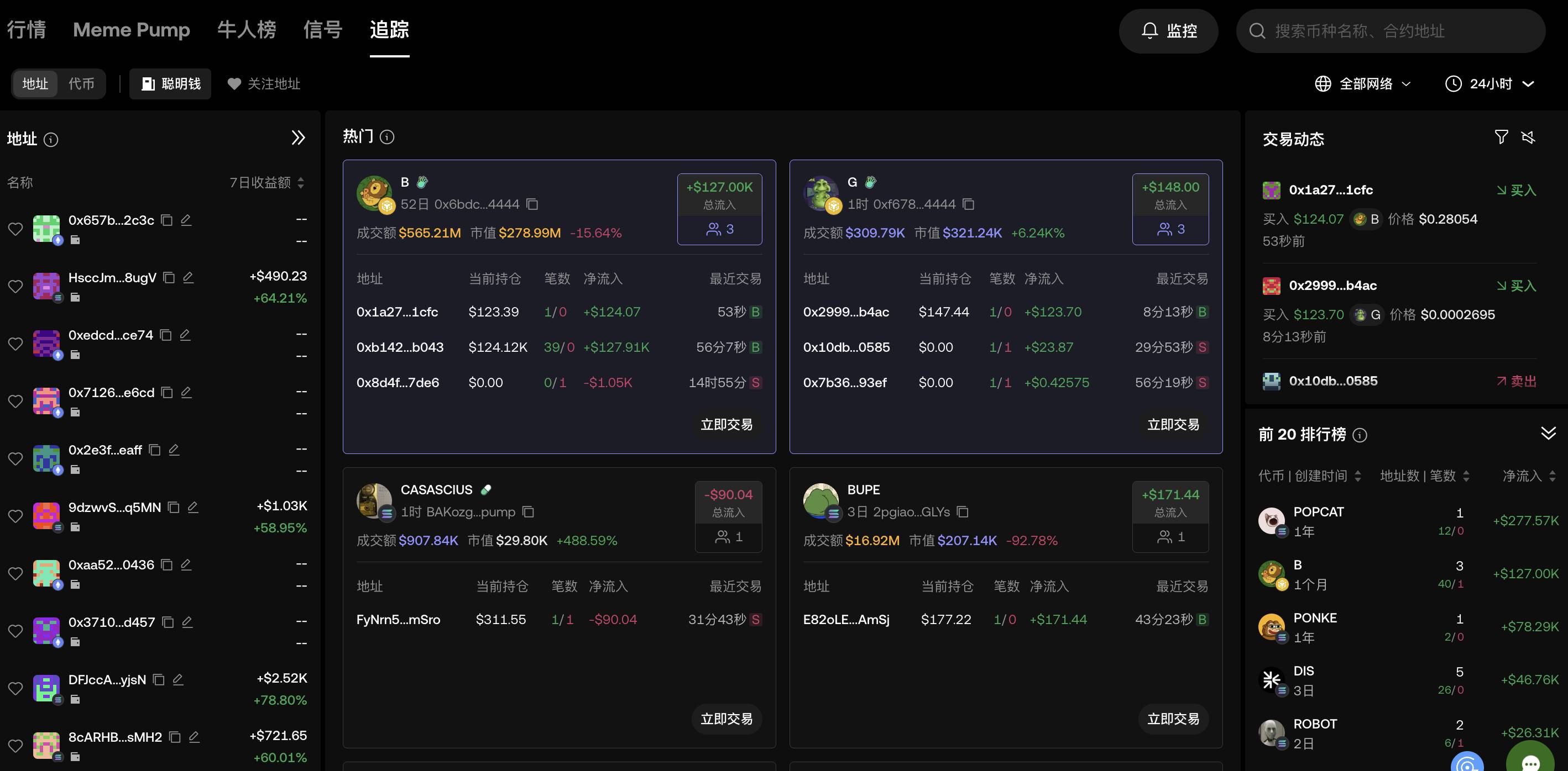 MEME 手册 01 |打不过就跟上,OKX Wallet 「追踪」教你锁定优质地址,提升命中率