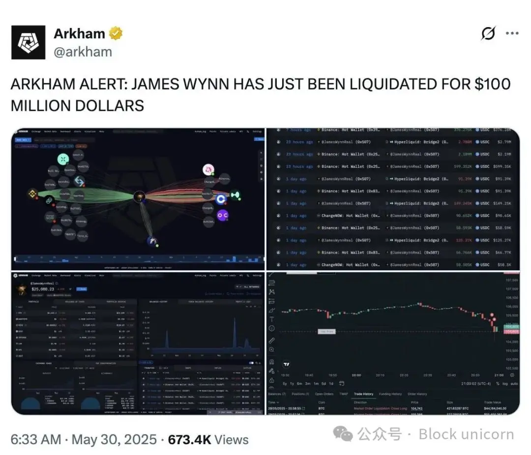 James Wynn:Degen 之王的兴衰