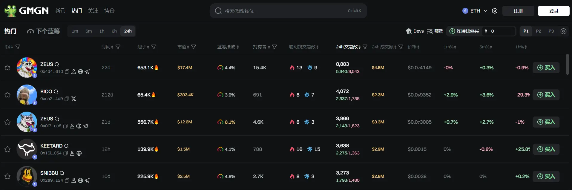 日报 | 蚂蚁数科启动申请香港稳定币牌照;Binance HODLer 空投上线 Defi App (HOME)