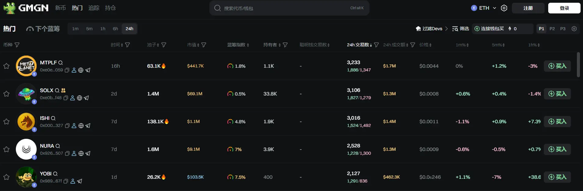 日报 | 华兴资本宣布 1 亿美元进军 Web3.0 及加密货币领域；香港发表数字资产发展政策宣言 2.0