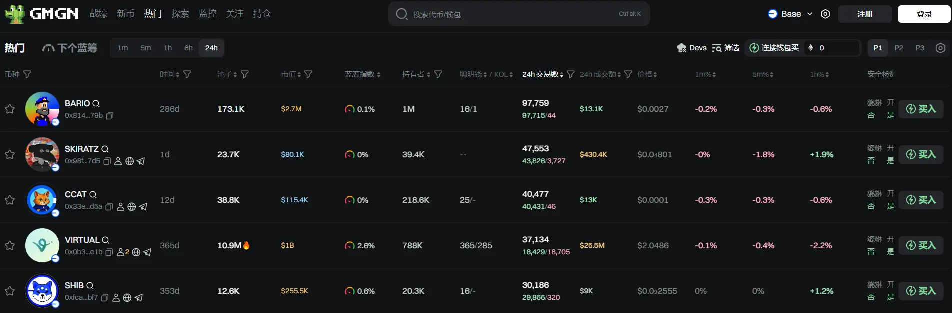 日报 | 蚂蚁数科启动申请香港稳定币牌照;Binance HODLer 空投上线 Defi App (HOME)