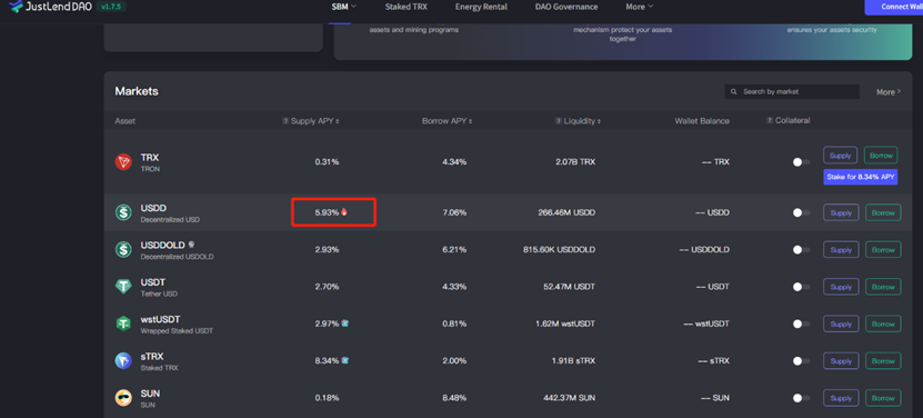 稳定币 USDD 在 JustLend DAO 的“活期金矿”实测 ：无风险起步 6% 年化，TRX 玩家可躺赚 20%+