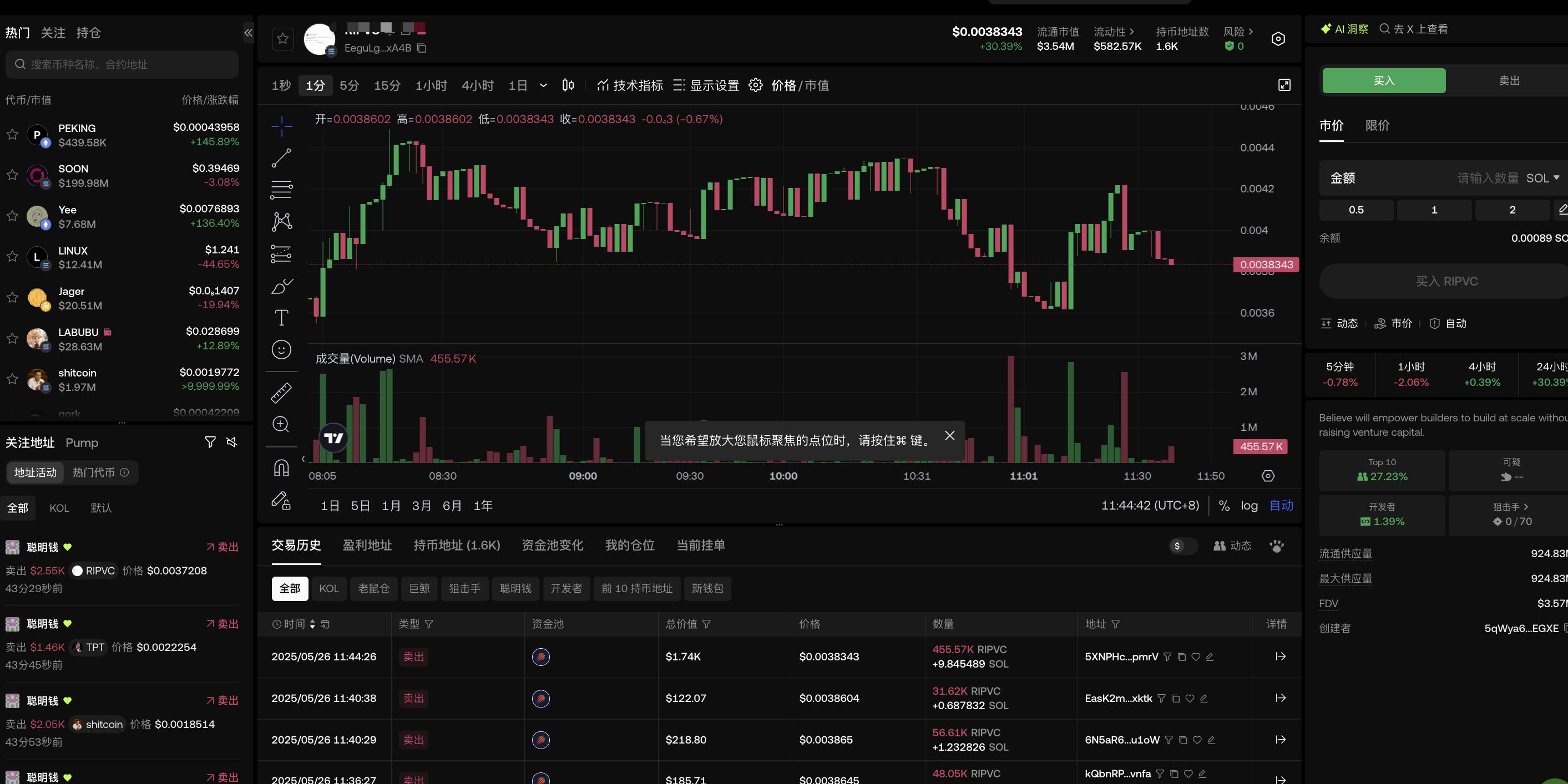 MEME 手册 01 |打不过就跟上,OKX Wallet 「追踪」教你锁定优质地址,提升命中率