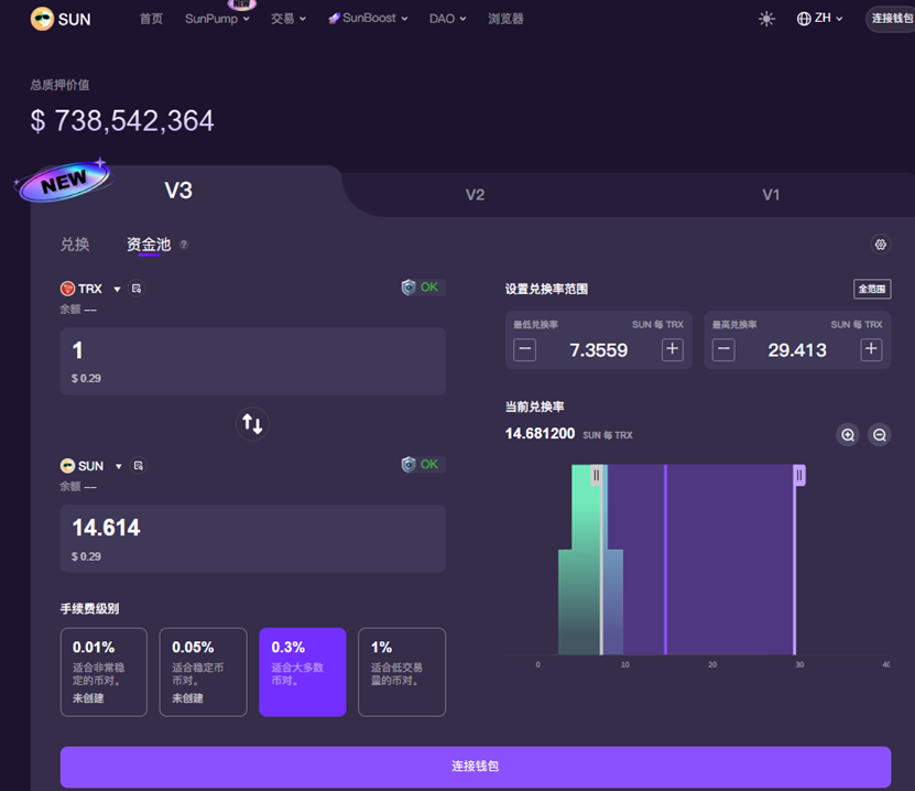 波场 TRON:“稳定币霸主”背后的 DeFi 生态引擎