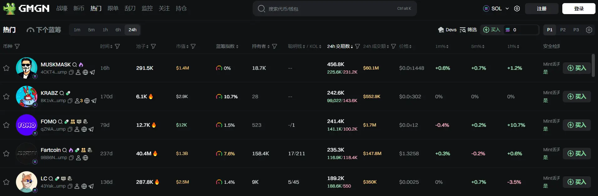 日报 | 蚂蚁数科启动申请香港稳定币牌照;Binance HODLer 空投上线 Defi App (HOME)