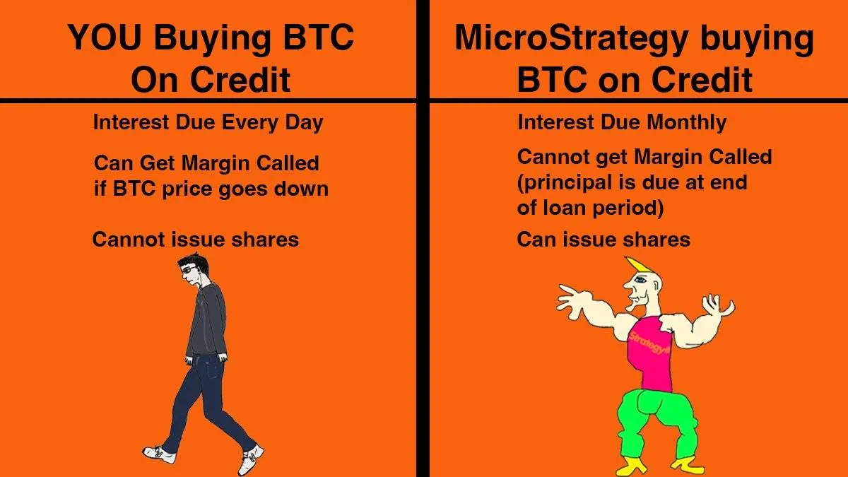 Strategy 的本质,是套利生意