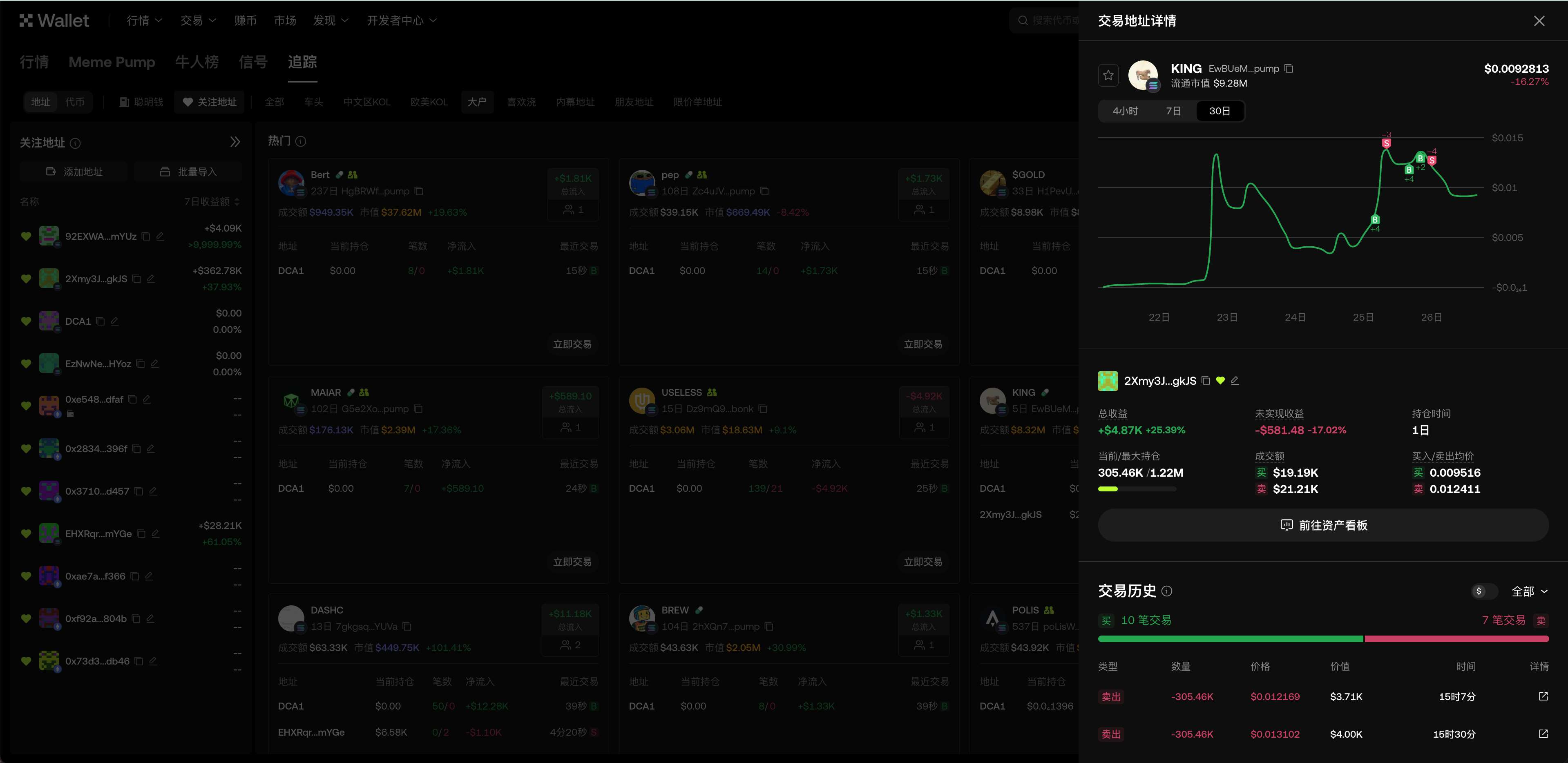MEME 手册 01 |打不过就跟上,OKX Wallet 「追踪」教你锁定优质地址,提升命中率