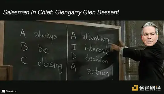 Arthur Hayes 比特币 2025 大会演讲：BTC 通往 100 万美元之路