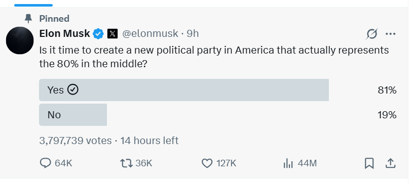 一文看懂:马斯克和特朗普的公开撕逼