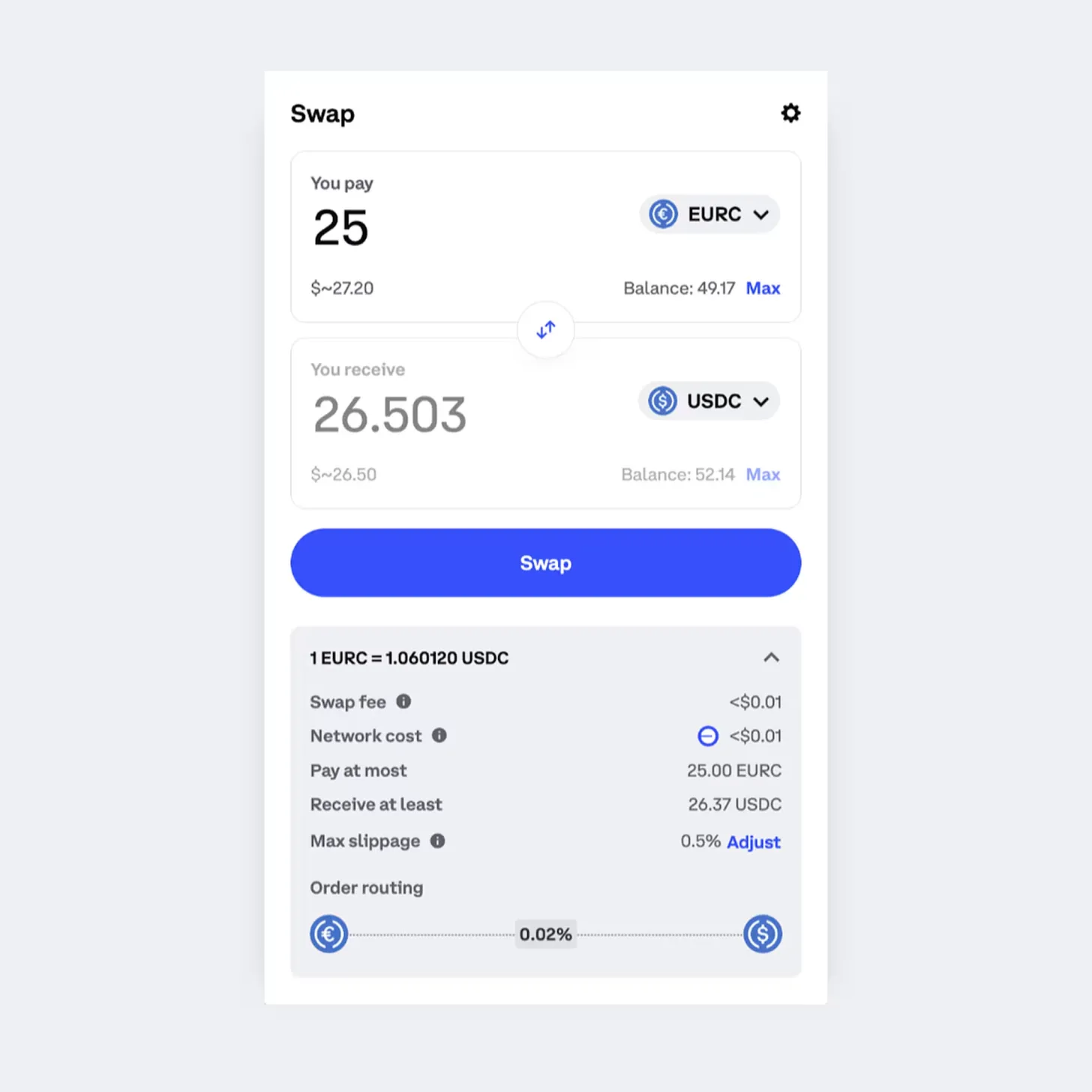 Tiger Research：为什么 CEX 扎堆进军 DeFi ？