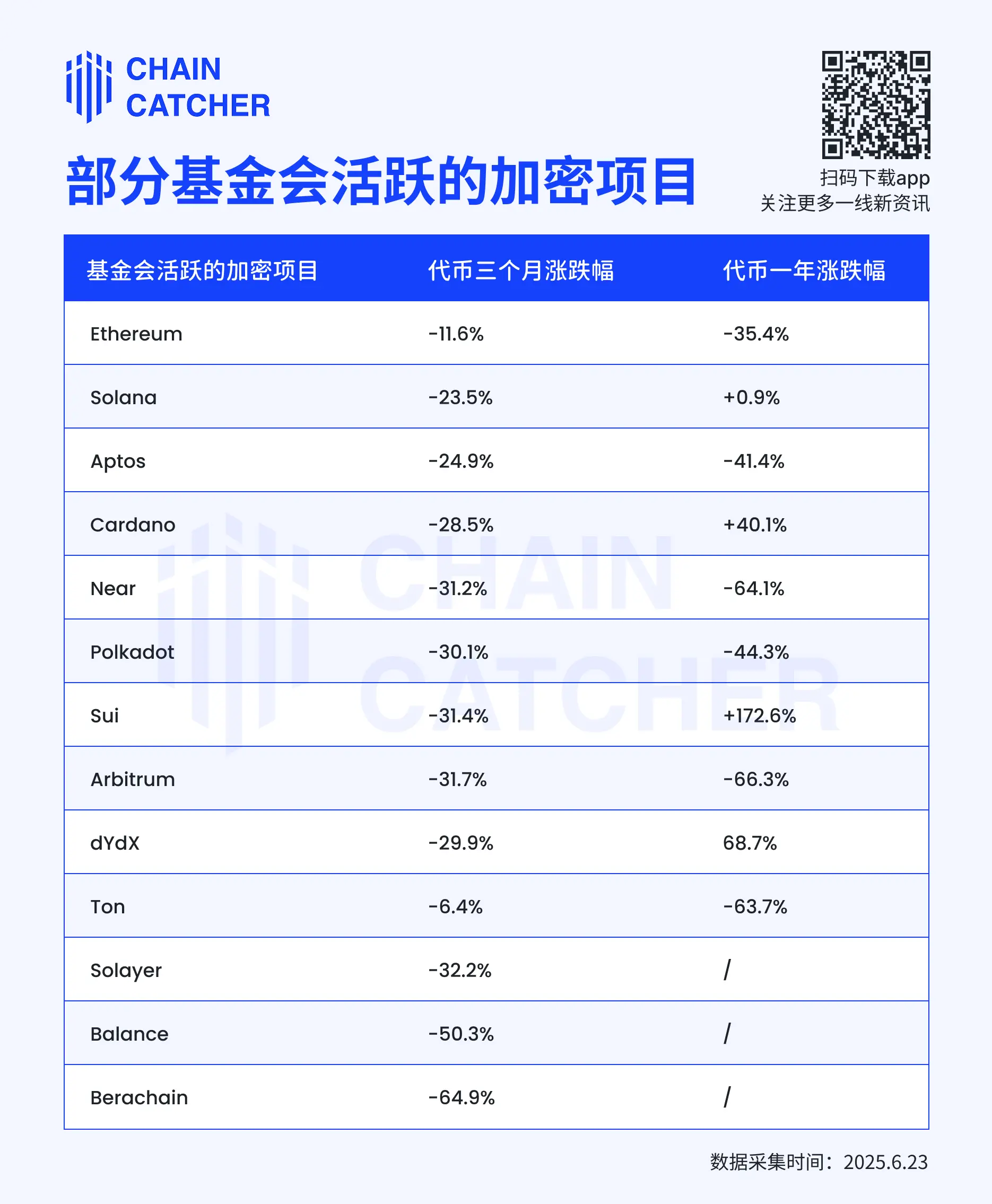从 “标配” 到 “拖累”：基金会模式正在走向黄昏期