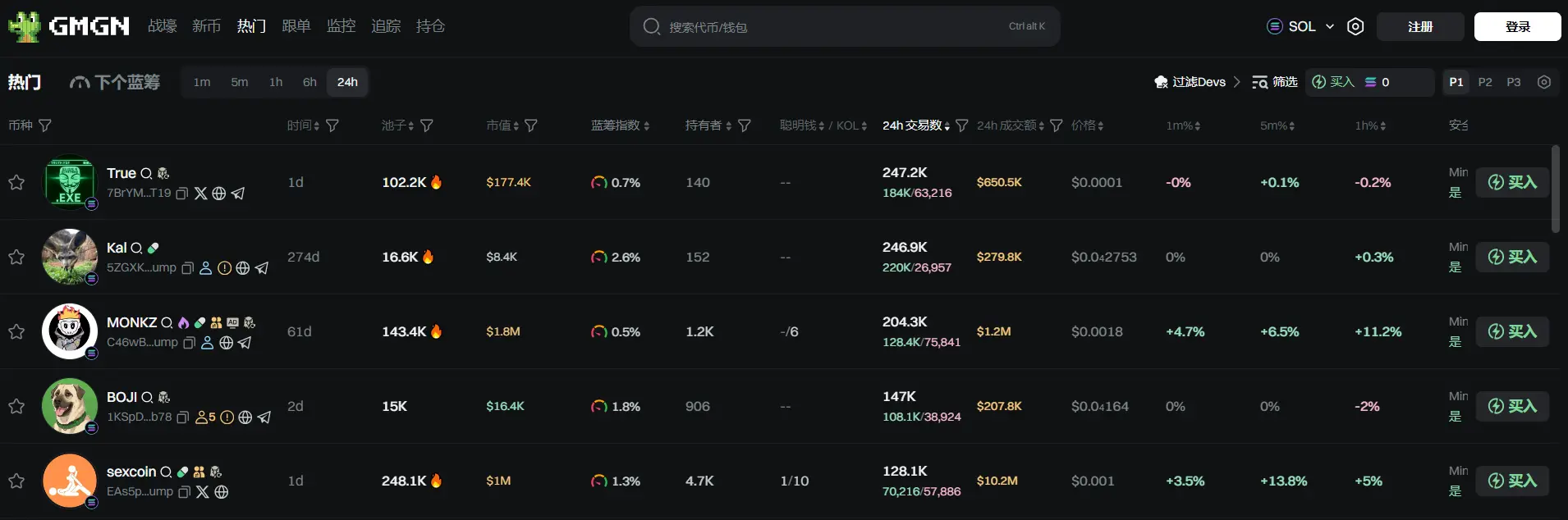 日报 | 天风证券子公司获香港虚拟资产第三类牌照；Coinbase CEO 称公司每周都在买入更多比特币
