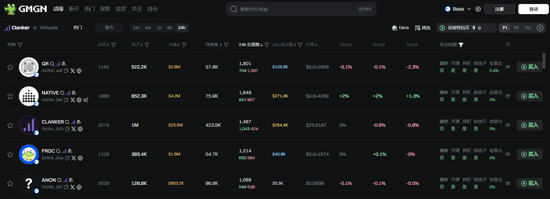 日报 | 币安宣布 Alpha 积分达 215 的用户可领取 160 枚 LA 代币;新一任韩国总统李在明承诺将推动加密 ETF 和韩元稳定币发展