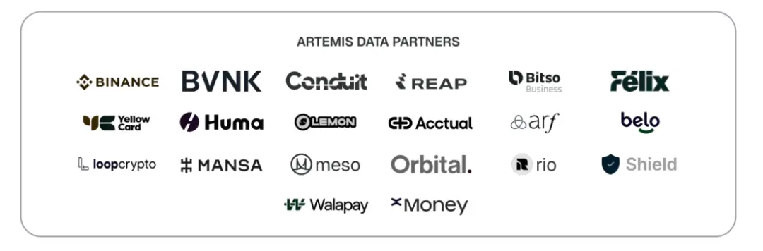 Artemis 研报:来自稳定币支付采用的一线数据