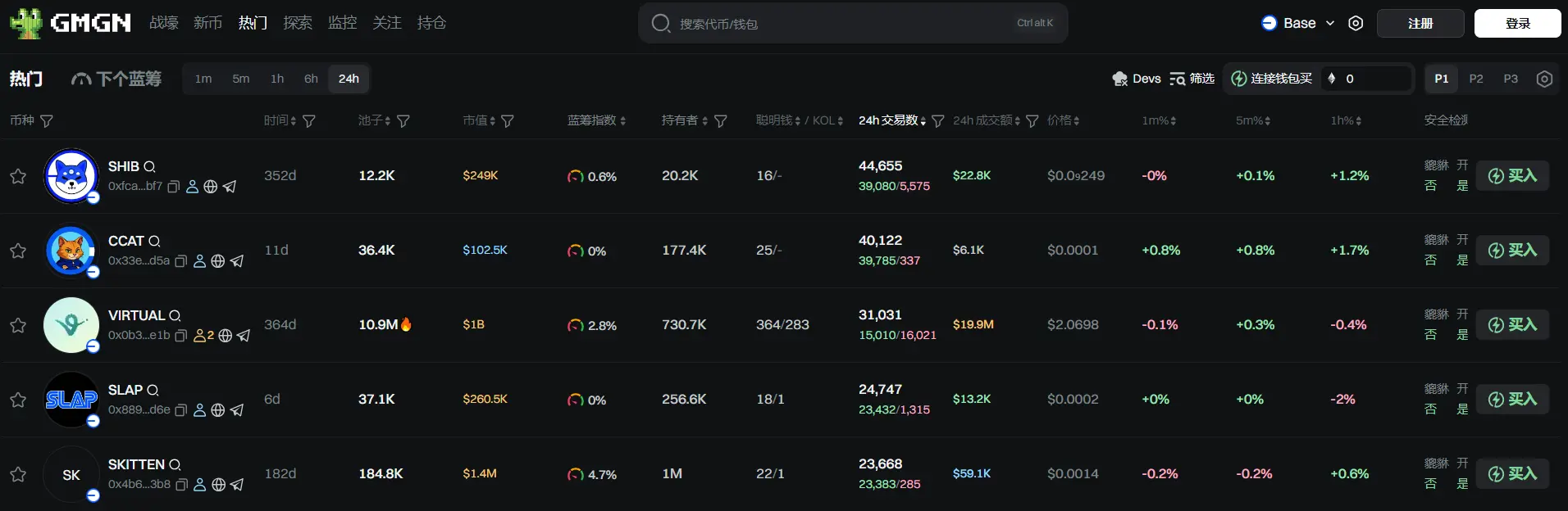日报 | 币安 HODLer 空投上线 Resolv (RESOLV);《数字资产市场清晰法案》以 32 比 19 票通过美众议院金融服务委员会审议