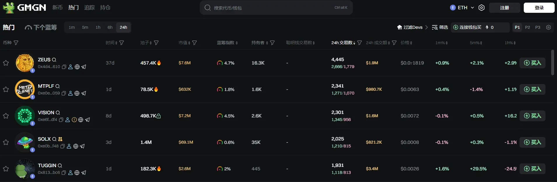 日报 | 天风证券子公司获香港虚拟资产第三类牌照；Coinbase CEO 称公司每周都在买入更多比特币