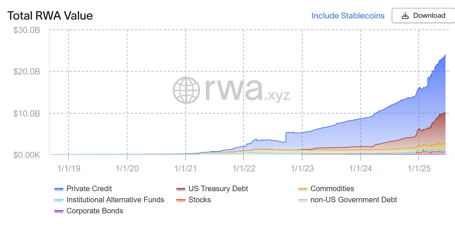币、股、链三板斧,一文洞悉 Coinbase “帝国”扩张背后的终极野心