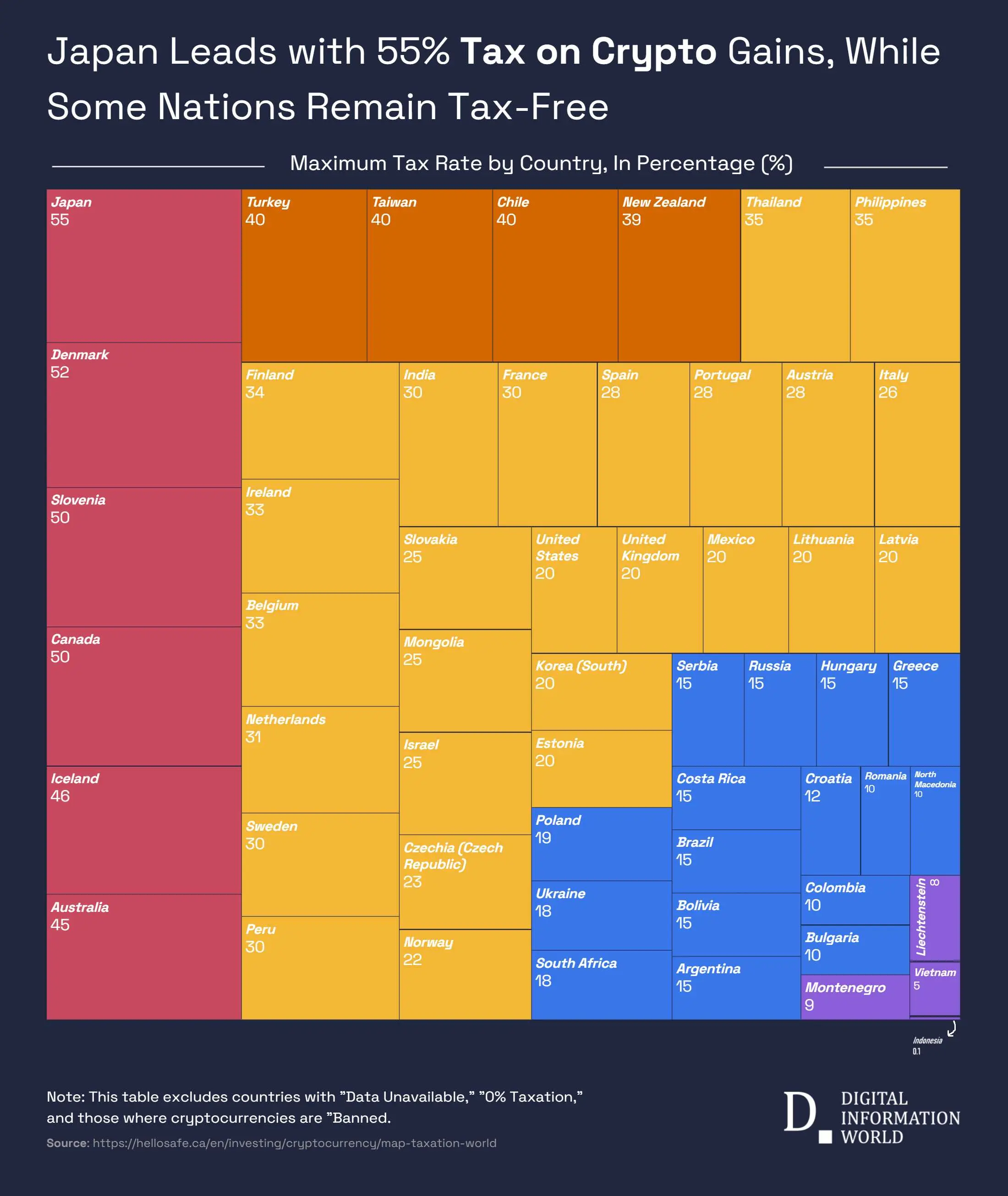 Metaplanet，日本人的免税比特币