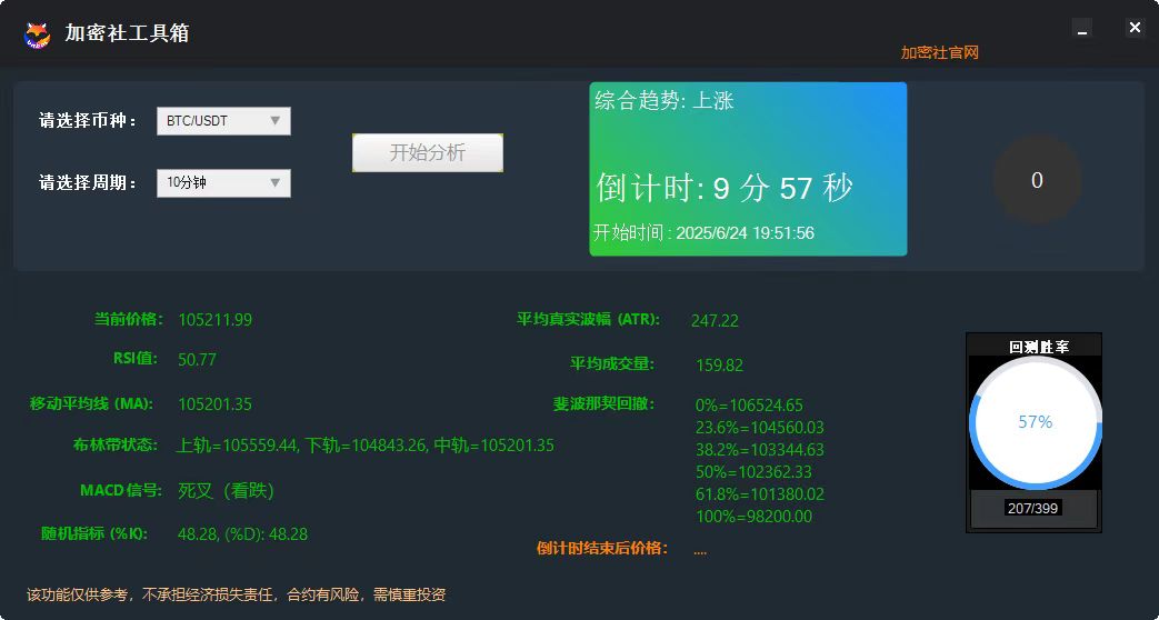 加密社工具箱下载