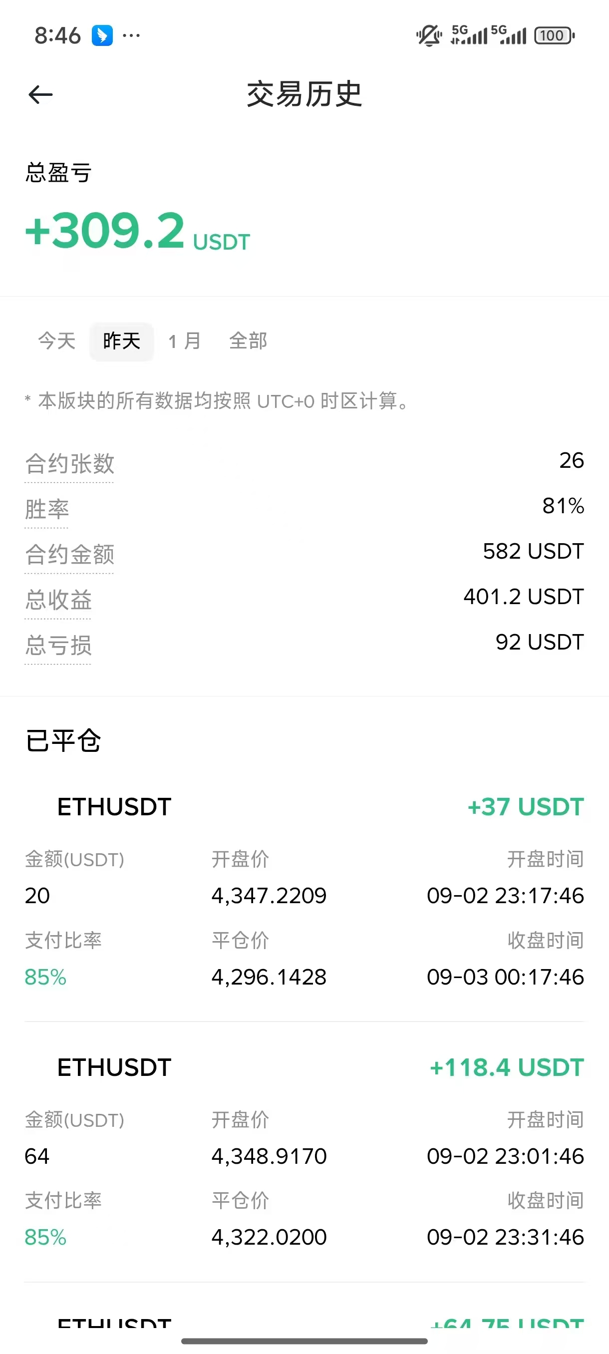 事件合约分析&永续合约分析工具用户测评反馈