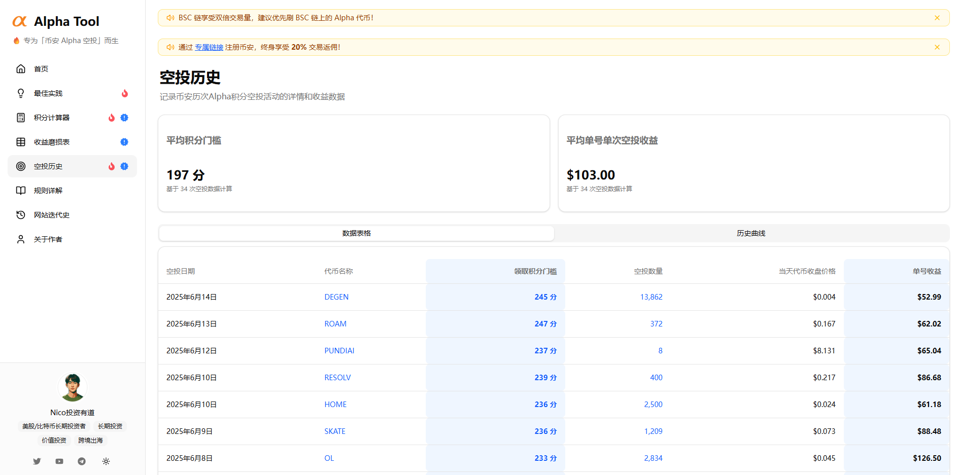 币安 Alpha 空投工具