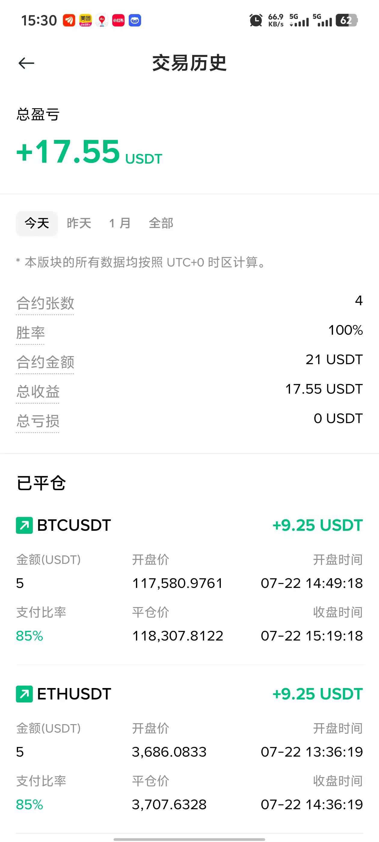 事件合约分析&永续合约分析工具用户测评反馈