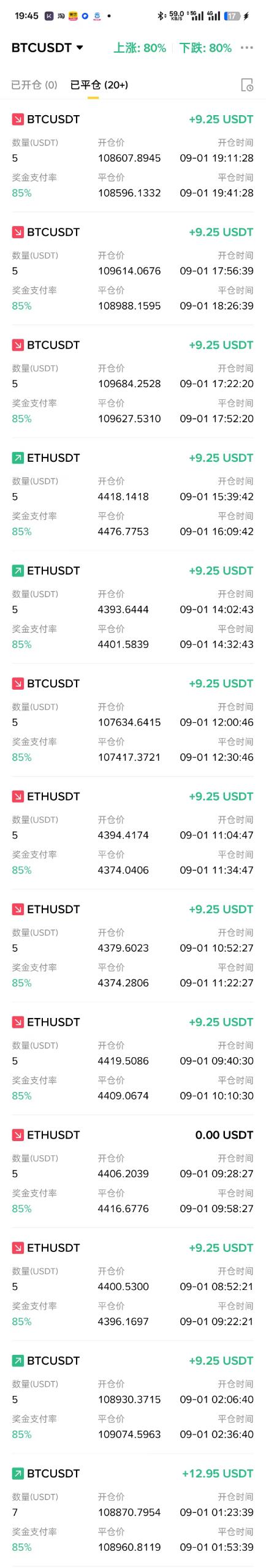 事件合约分析&永续合约分析工具用户测评反馈