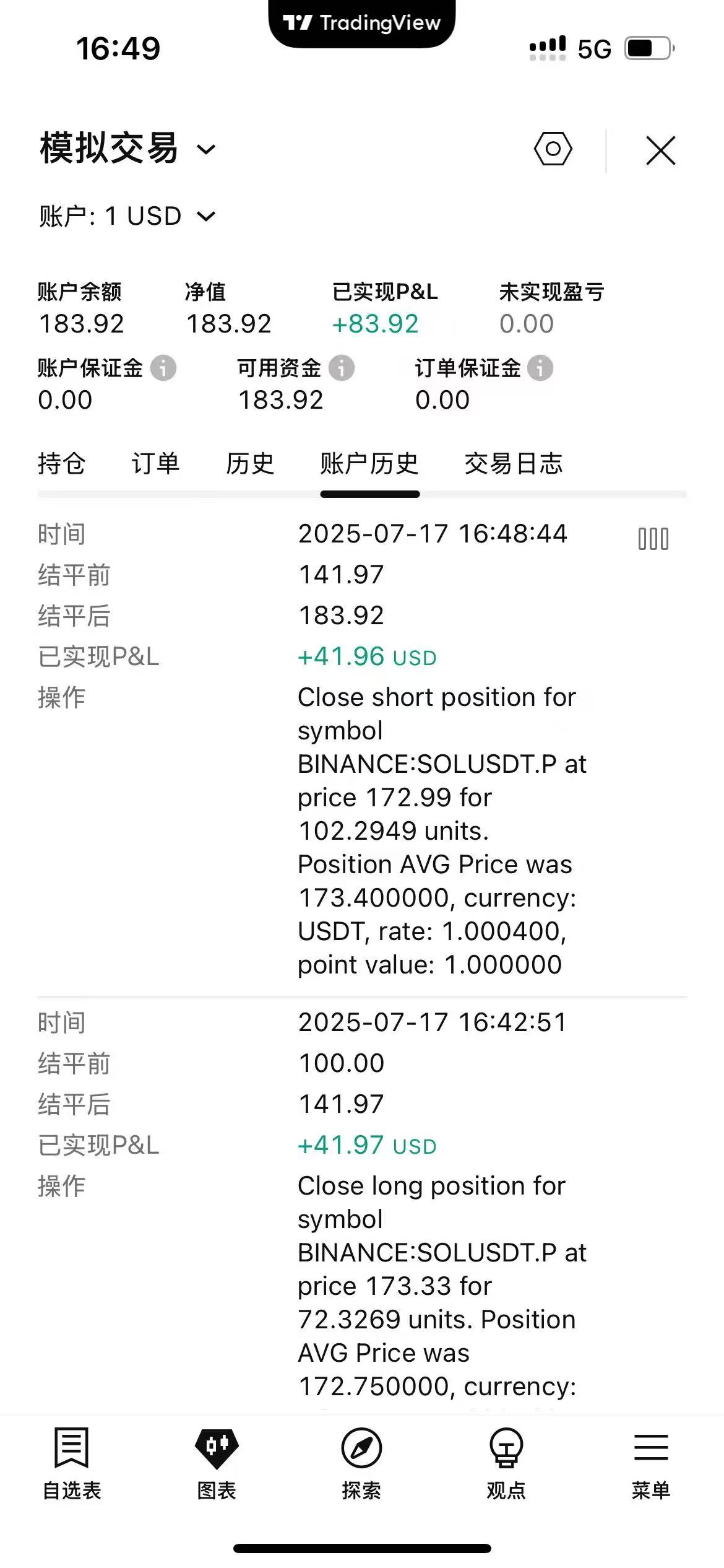 事件合约分析&永续合约分析工具用户测评反馈