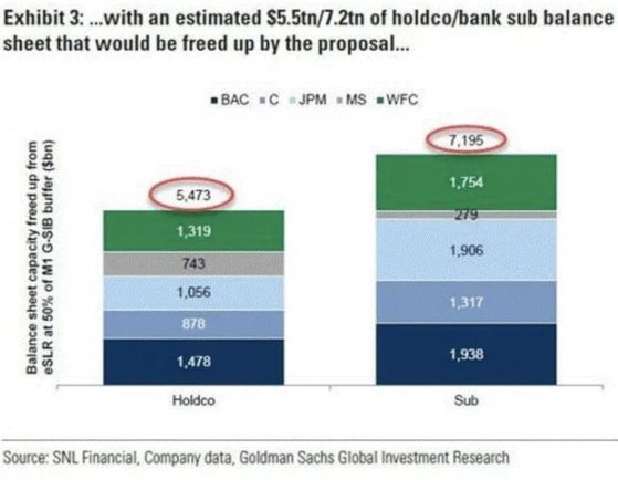 Arthur Hayes:美国稳定币“阳谋”揭秘,6.8 万亿资金如何成为国债市场的救命稻草?