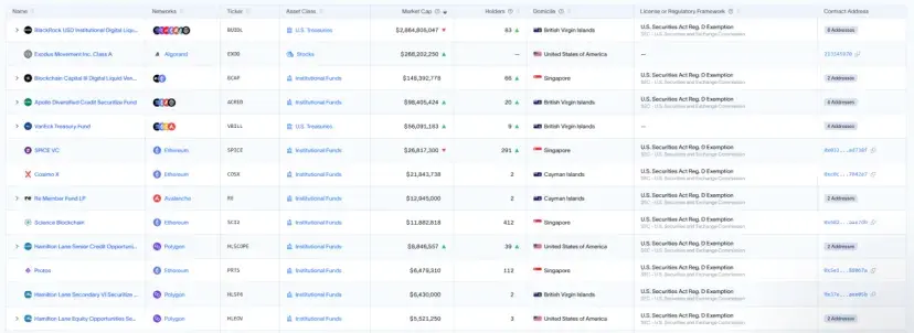 山雨欲来，市场合力将推动 ETH 实现价值发现