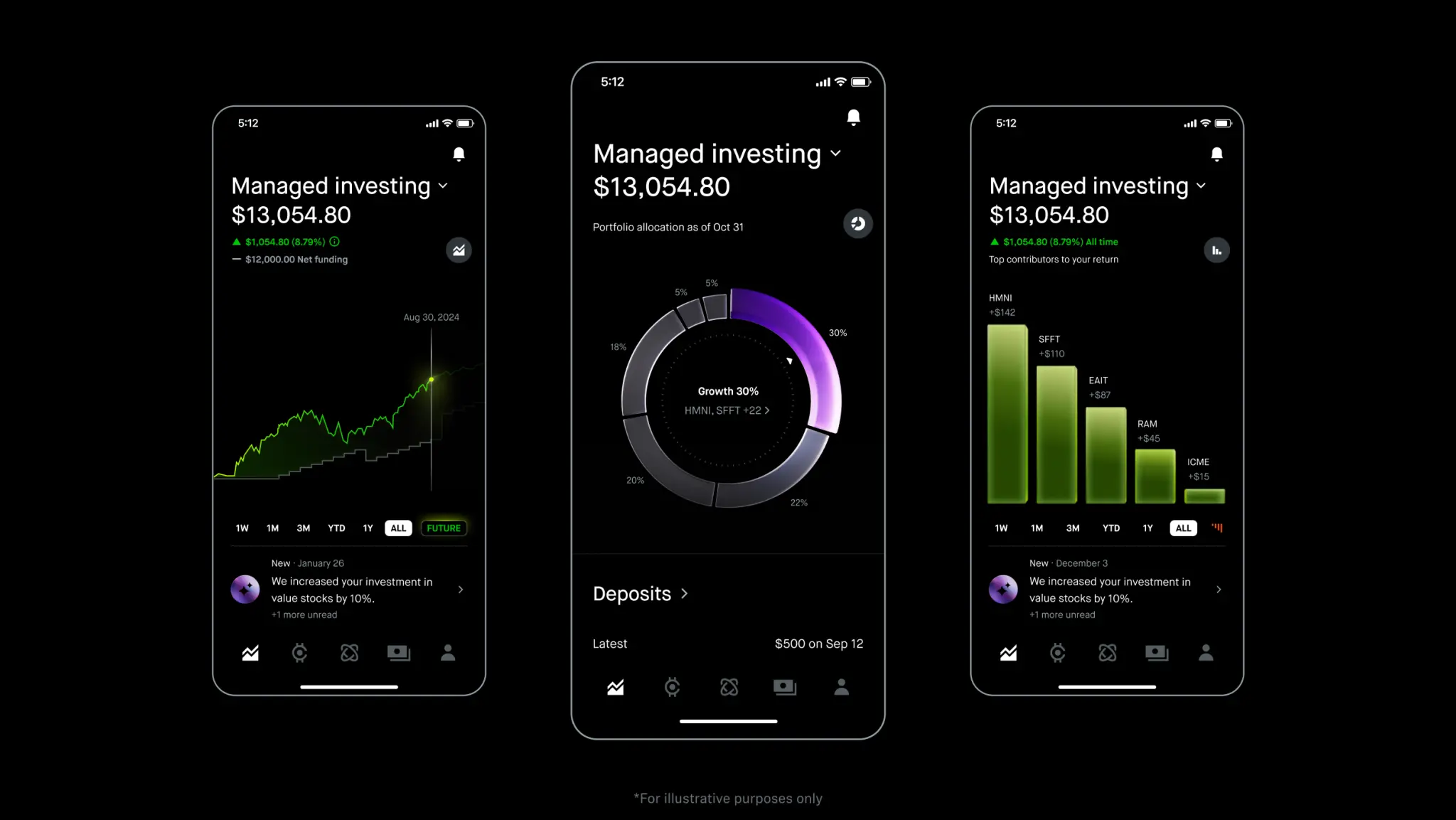 对话 Robinhood 联创:为什么我们不做一条自己的链?