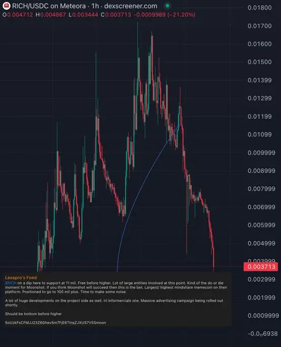 国外 KOL 塌房，暴富是我们不了解的“阴谋”？