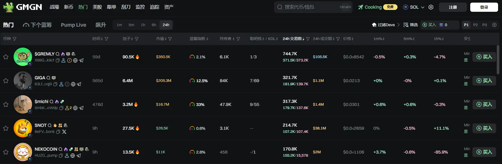 日报 | 韩国民主党首提稳定币专项法案；Binance Alpha 将于 7 月 30 日上线 GAIA (GAIA)