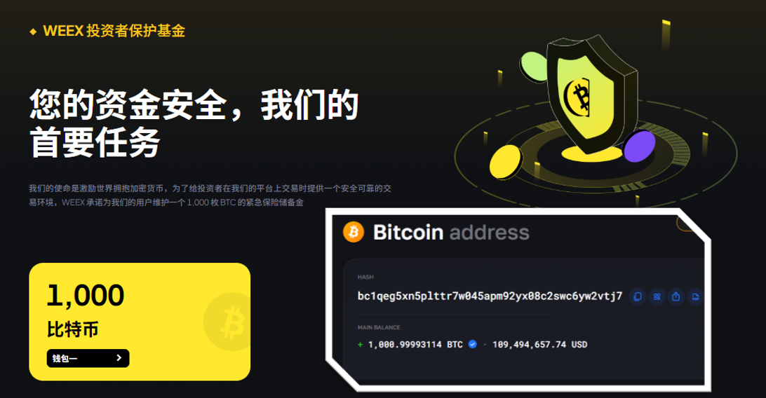 WEEX观点：FTX赔付被排除，反映的不是国别问题，而是平台格局