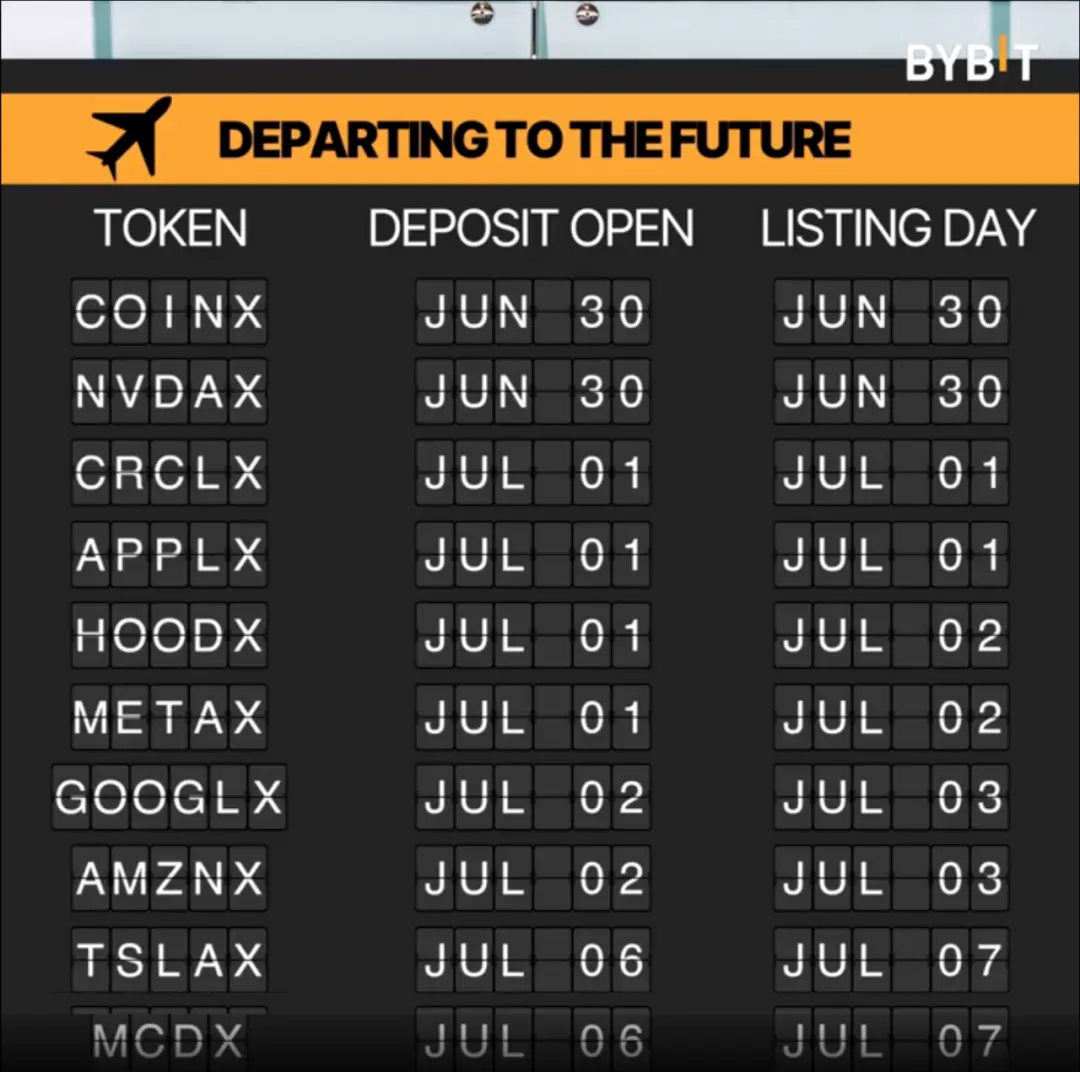 华尔街上链，代币化股票能否续写稳定币的史诗传奇？