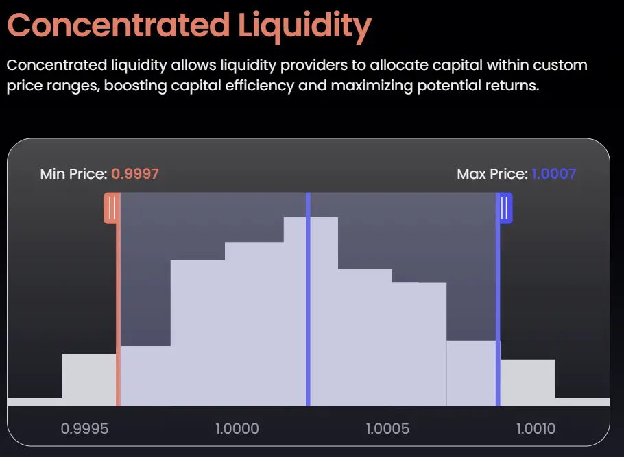 波场 TRON 行业周报：多空博弈下 BTC 持续测试 $110,000，混合型 AMM DEX Hyperion 获关注一.前瞻二.市场热点赛道及当周潜力项目三. 行业数据解析四.宏观数据回顾与下周关键数据发布节点五. 监管政策