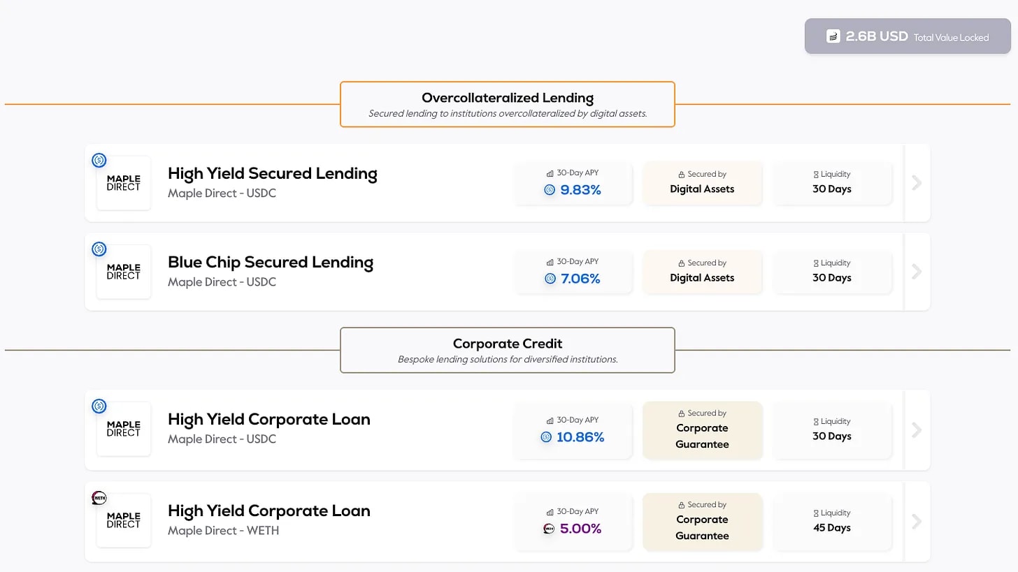 Maple Finance:机构资本时代的链上资产管理