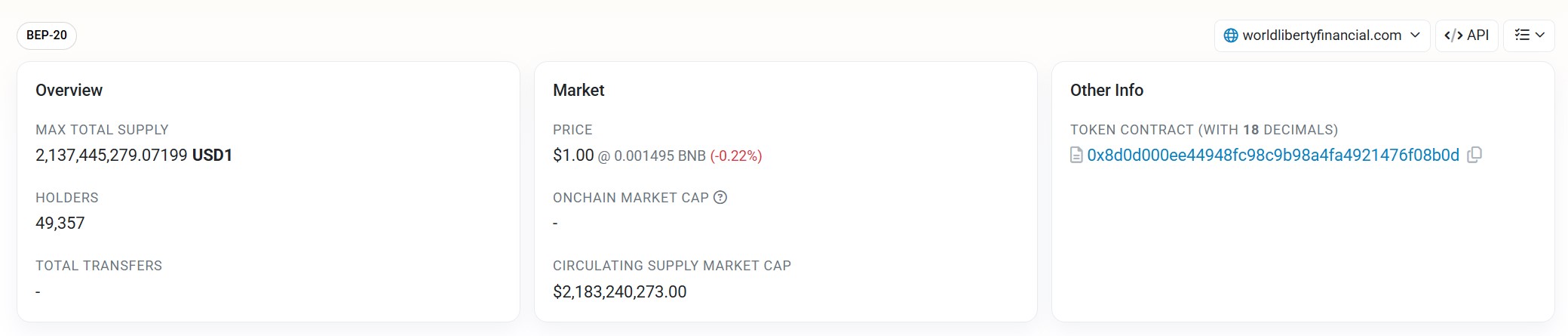 对话 StakeStone 创始人 Charles:为什么被 WLFI 选中,怎么吃 USD1 的首只螃蟹?