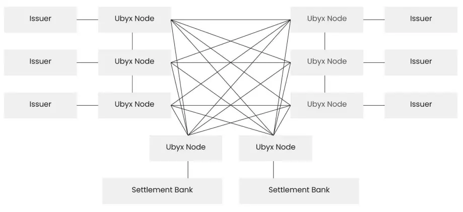 波场 TRON 行业周报:稳定币热潮助推 BTC 突破 12 万美元,EigenCloud 获 a16z 领投