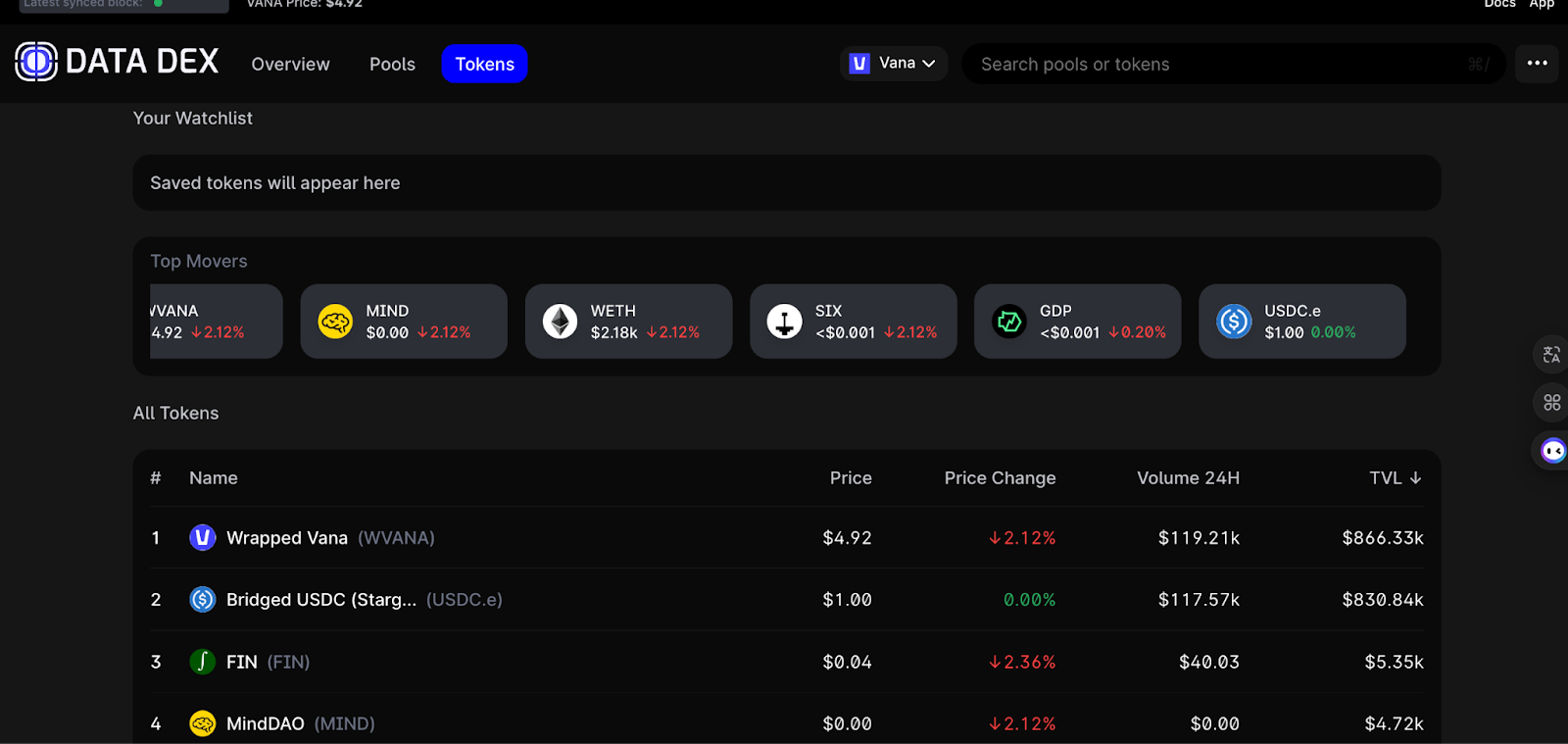 走进数据经济：如何在 Vana 上购买你的第一个数据代币？
