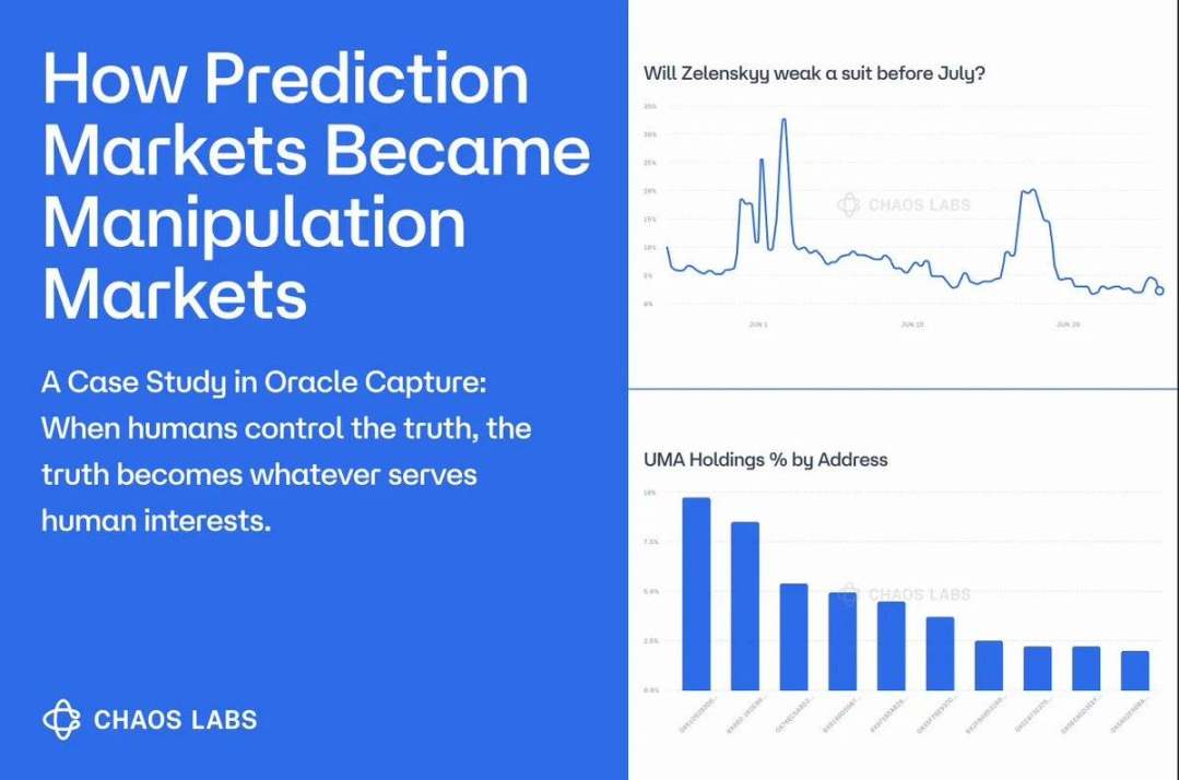 泽连斯基穿什么背后:预测市场,正在变成操纵市场