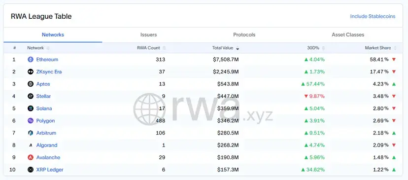 山雨欲来，市场合力将推动 ETH 实现价值发现