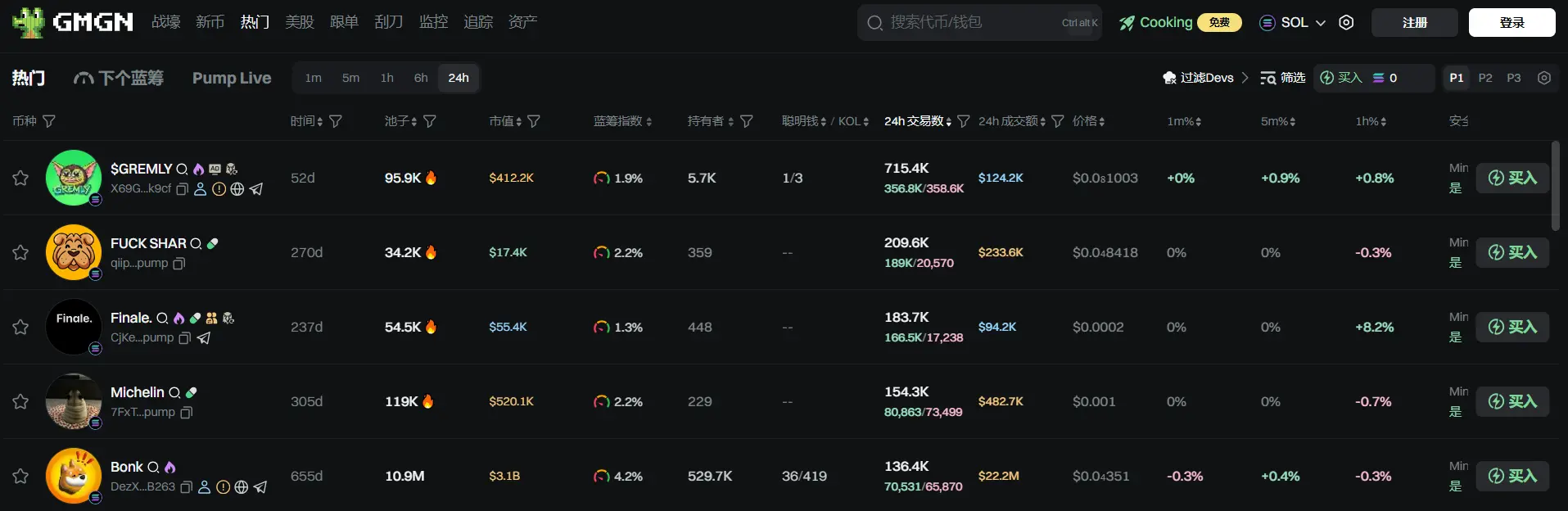 日报 | CoinShares 报告显示上周以太坊推动全球资金流入创下 43.9 亿美元新纪录;德林控股拟以 6000 万港元投资富龙顾问进军稳定币市场