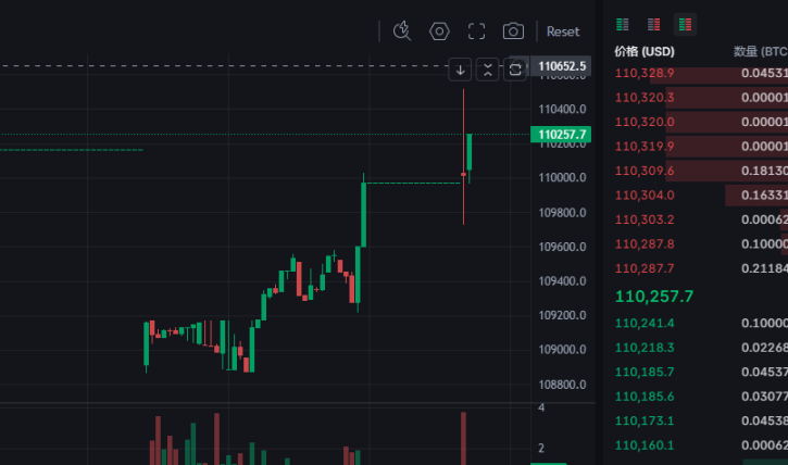 Backpack 突发故障，用户资产会受到影响吗？