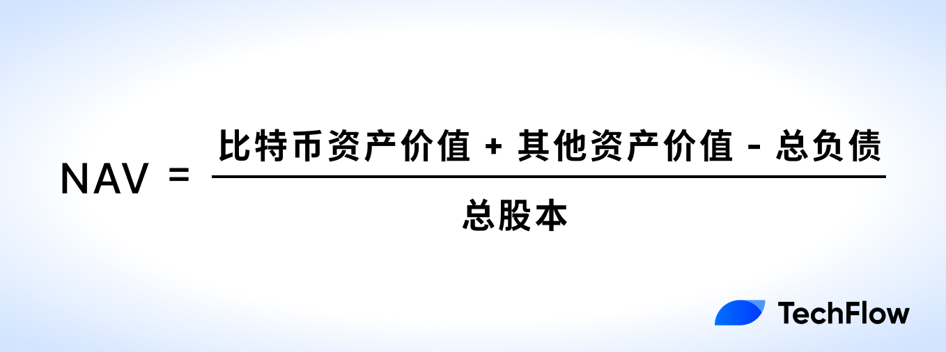 通俗科普:如何用NAV评估你的加密股票值多少钱?