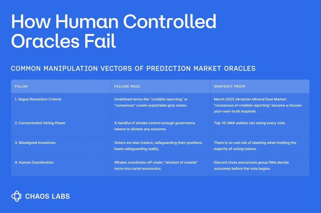 泽连斯基穿什么背后:预测市场,正在变成操纵市场