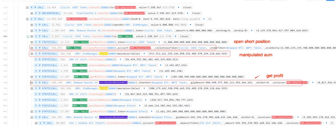 复盘 GMX 被盗 4200 万美元经过，二代衍生品 DEX 走向陨落