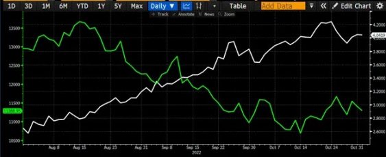 Arthur Hayes:美国稳定币“阳谋”揭秘,6.8 万亿资金如何成为国债市场的救命稻草?